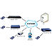 Audiocodes: тестирование VoIP-оборудования на совместимость с софтсвитчами Huawei